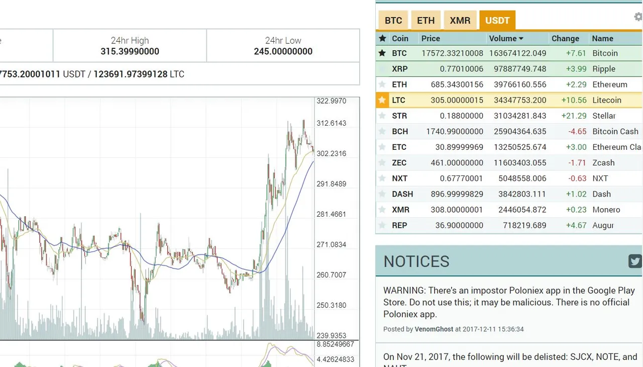 ltc 12-15-17.JPG