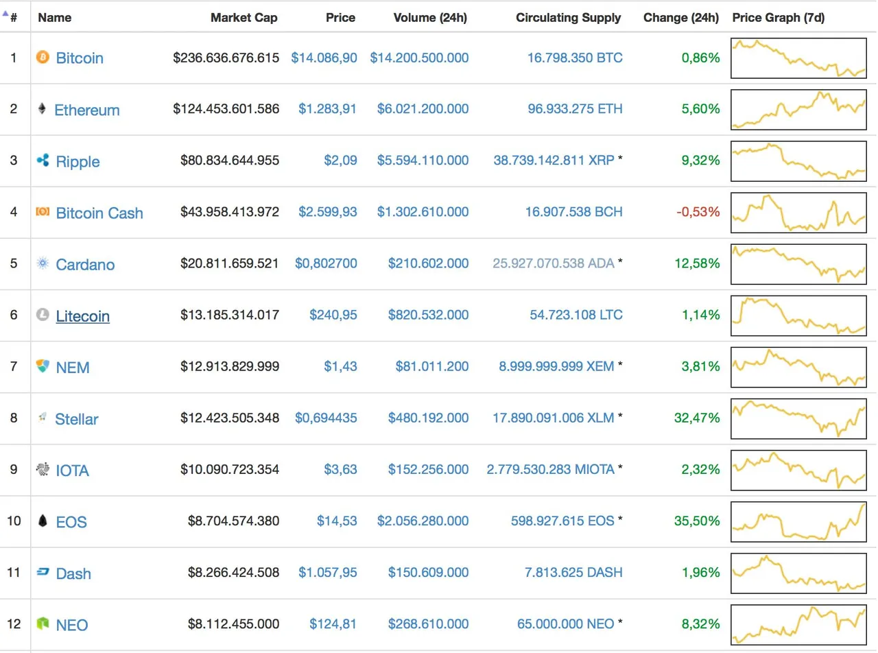 allgreen120118.jpg