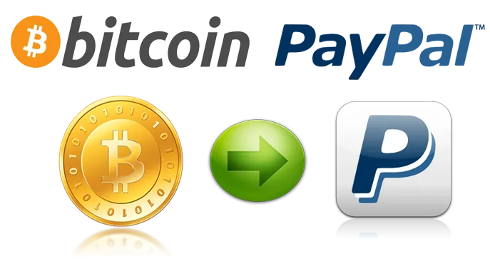 bitcoin-paypal.png