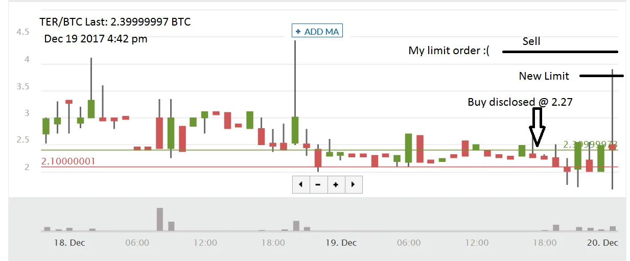 TER Breakout.png