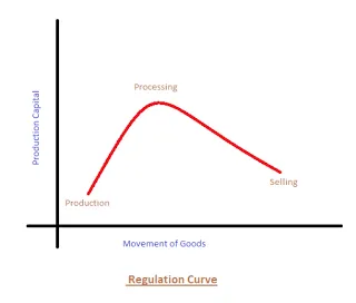 Trickel Down.png