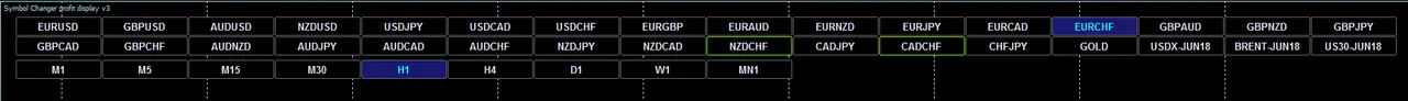 PAIRS TRADED.PNG