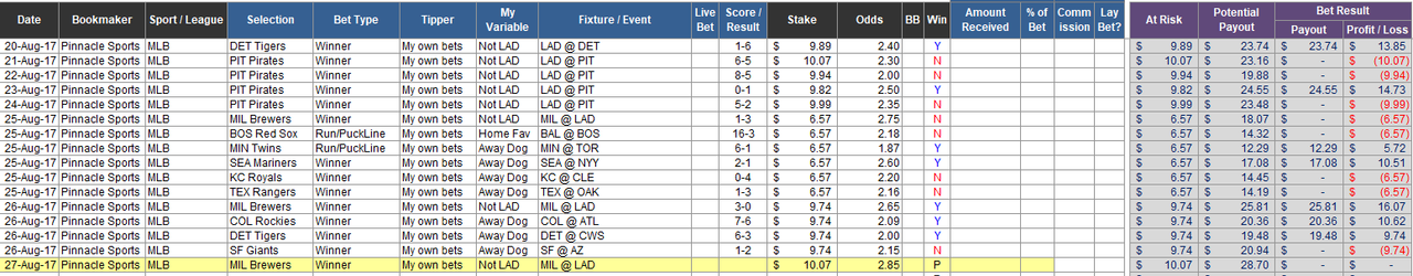 082617_results.png
