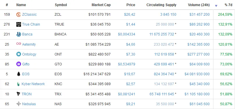 top 10 big.png