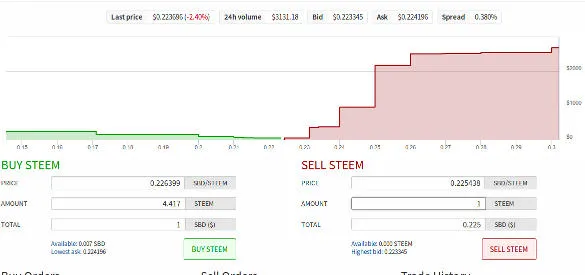 Market-low-SBD.jpg