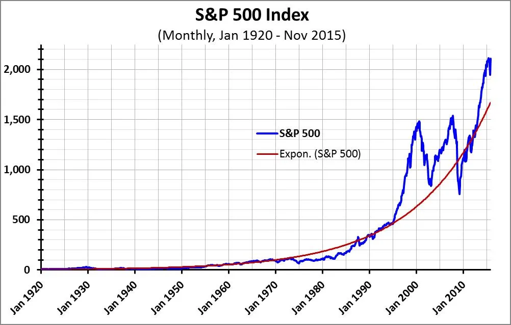 highvolatility.jpg