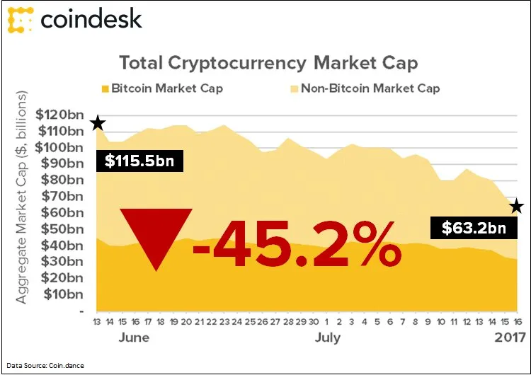 marketcaplarge.jpg