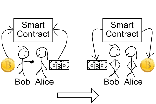 smart-contract.png