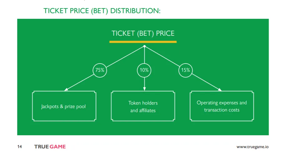 ticket price.PNG