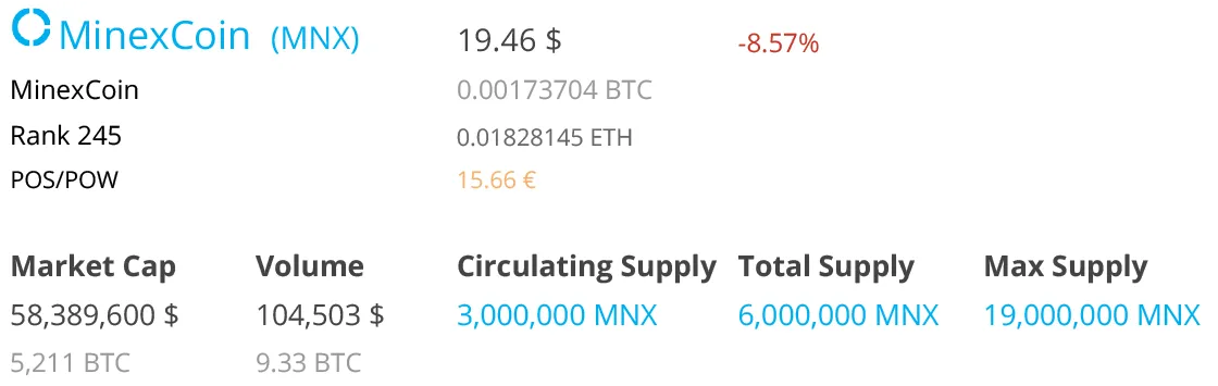 MNX 26_01_2018.png