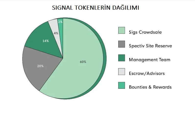 token grafik.jpg