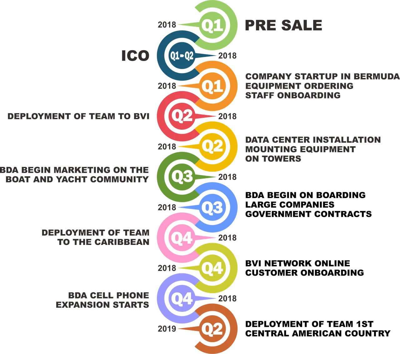 HorizonRoadmap.png