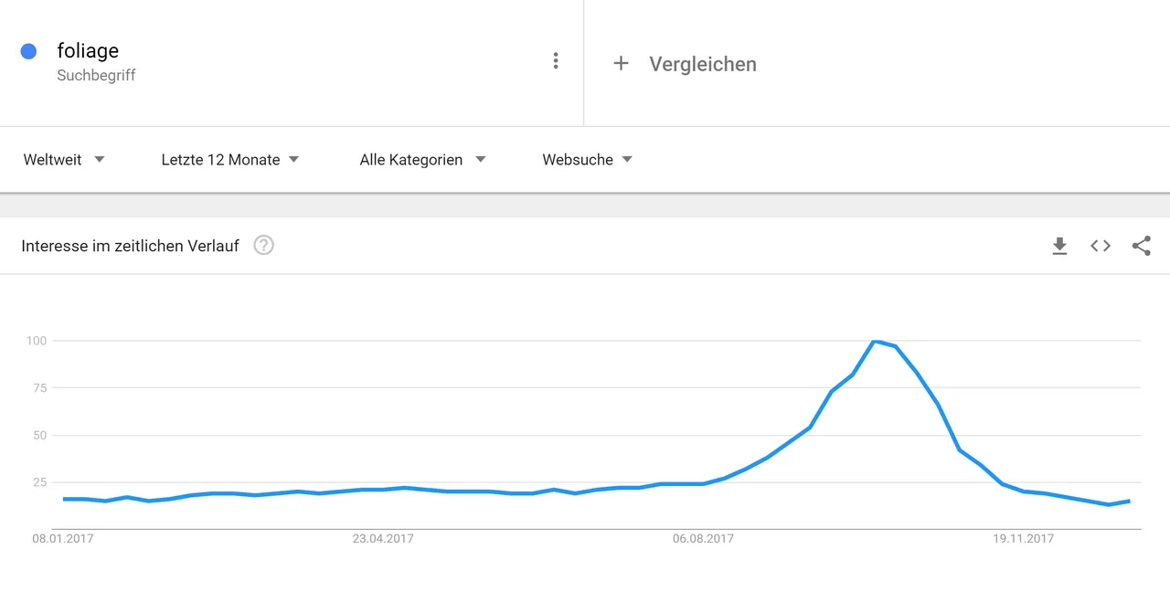 google.trend.1.png