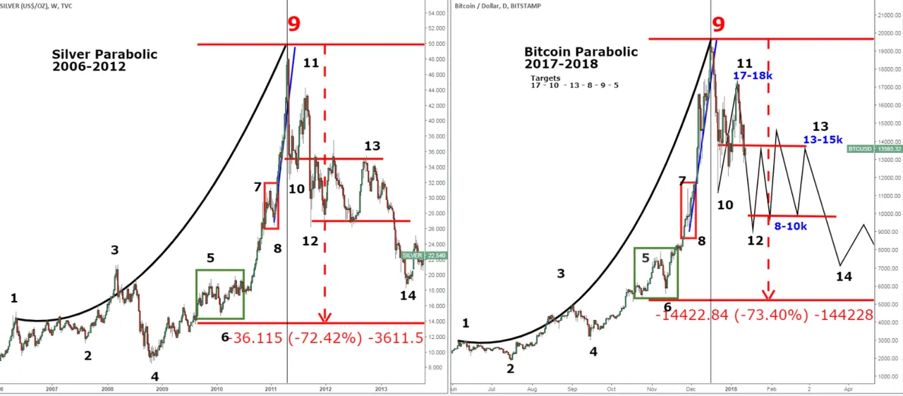 btc jan 12.PNG