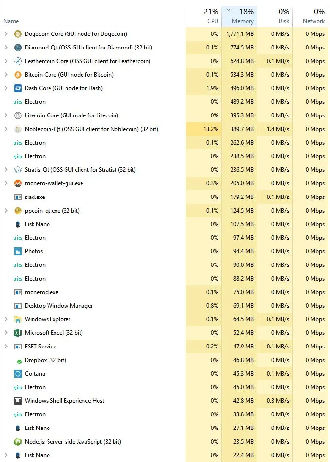 Memory Usage.JPG