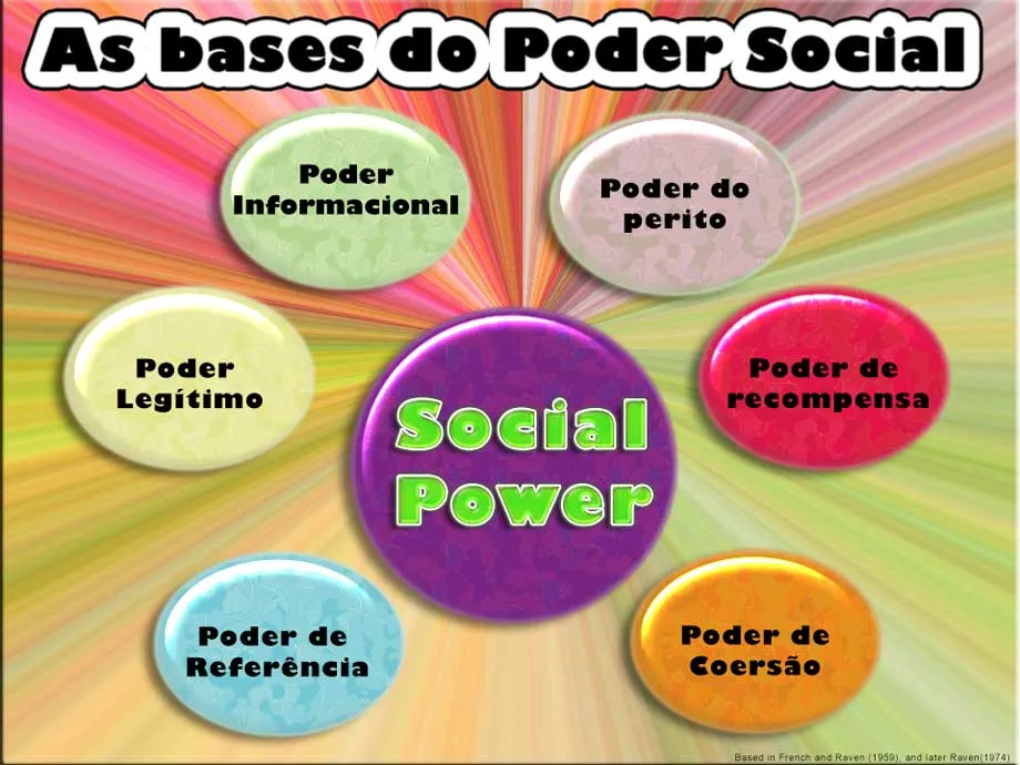 power-bases-pt.jpg