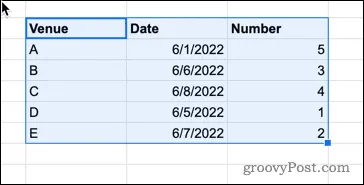 google-sheets-highlighted-columns