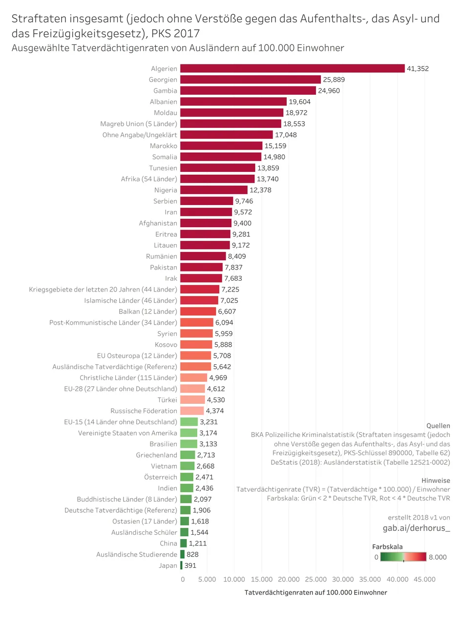 890000 01 bargraph TVR select 2017 - Straftaten insgesamt (ohne Verstöße).jpg