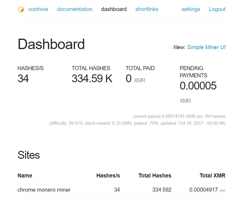 Source: Coinhive Dashboard