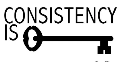 Consistency Sayings and Quotes mostphrases.blogspot.be.jpg