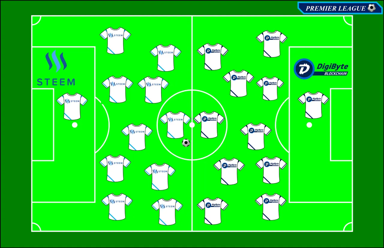 DigiByte Blockchain - Premiership Football Promotion.jpg