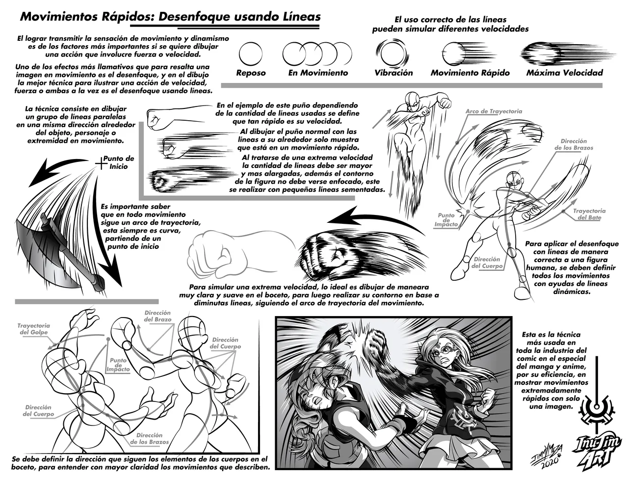 Movimientos rápidos Desenfoque usando líneas.png