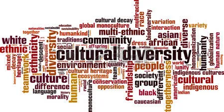 44489566-cultural-diversity-word-cloud-concept-vector-illustration.jpg