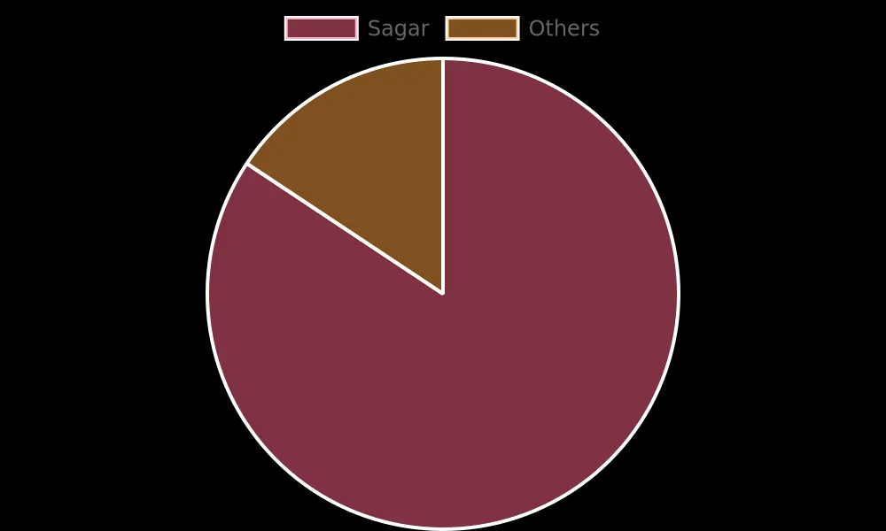 2024-07-13-encoder-data