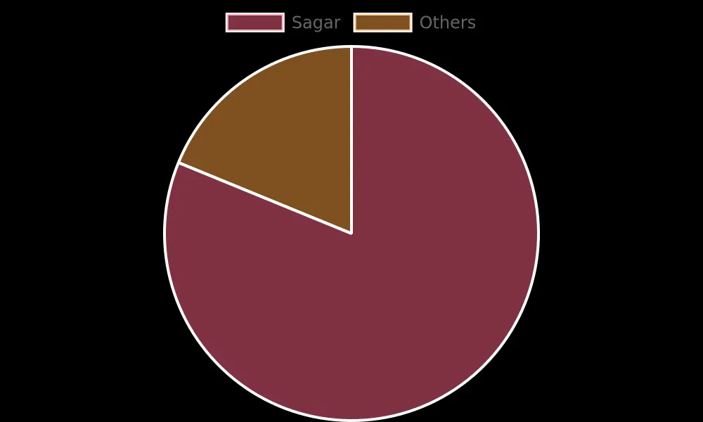 2024-07-24-encoder-data