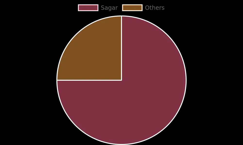 2024-06-21-encoder-data