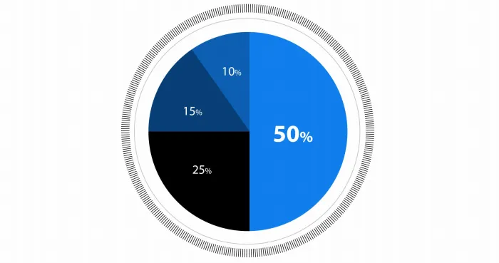onamfundsdistribution.png