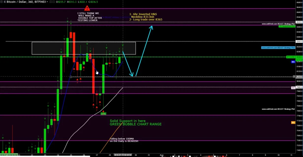 Chart Vampire180729.jpg