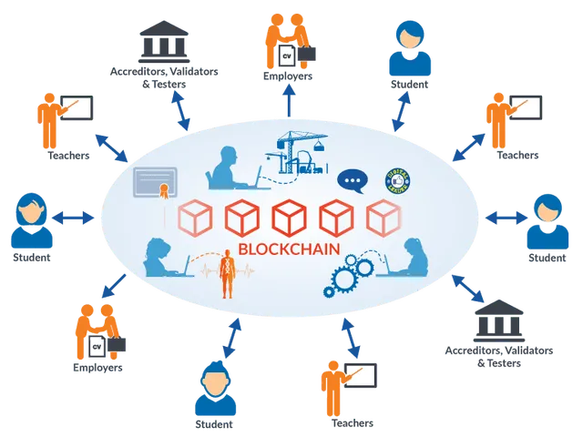 about-blockchain2-1-1.png