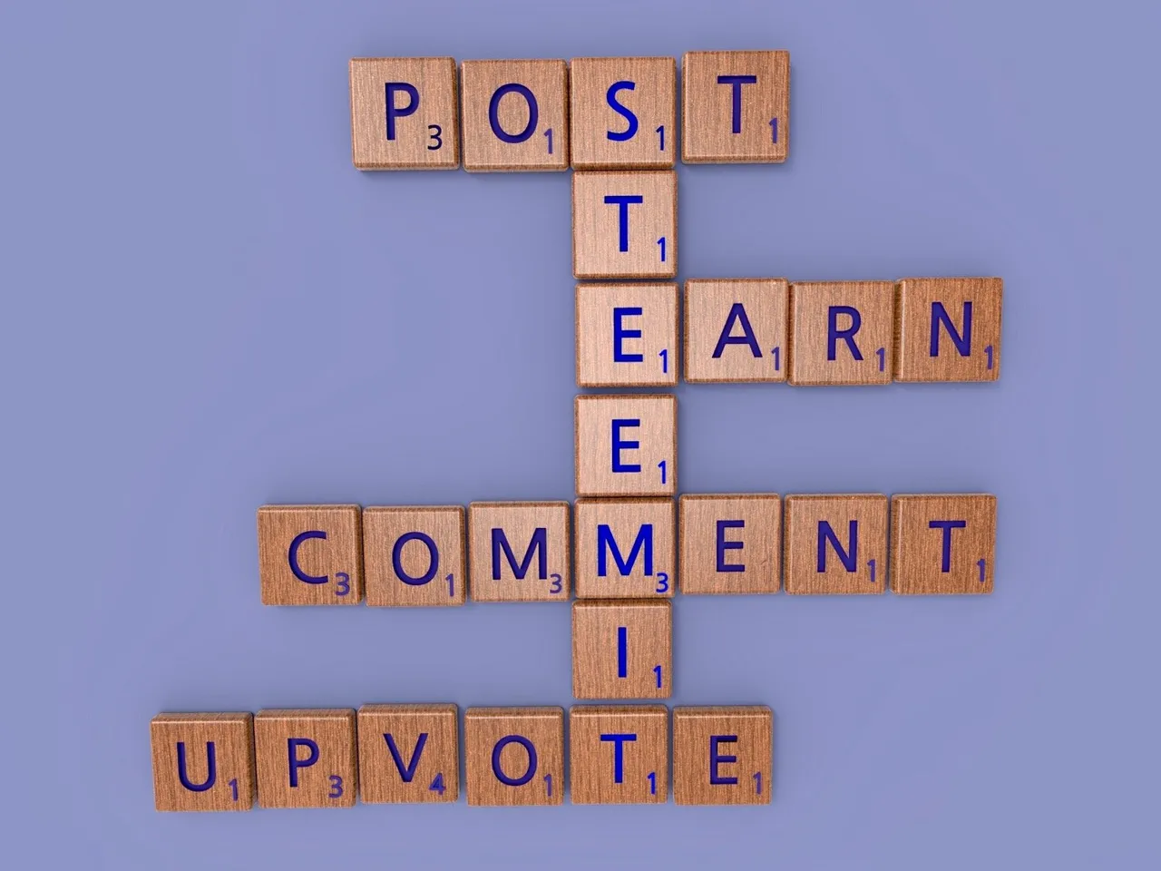 steemitnerdmarketing.jpeg