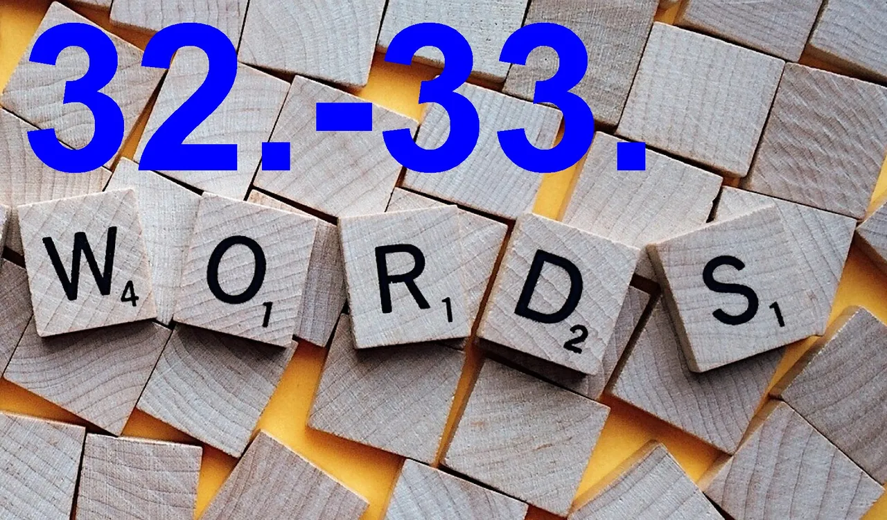 118 Words Pixabay.jpg