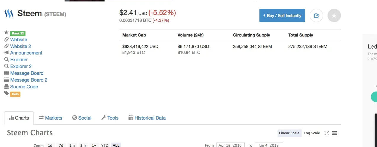 STEEM coinmarketcap.jpg