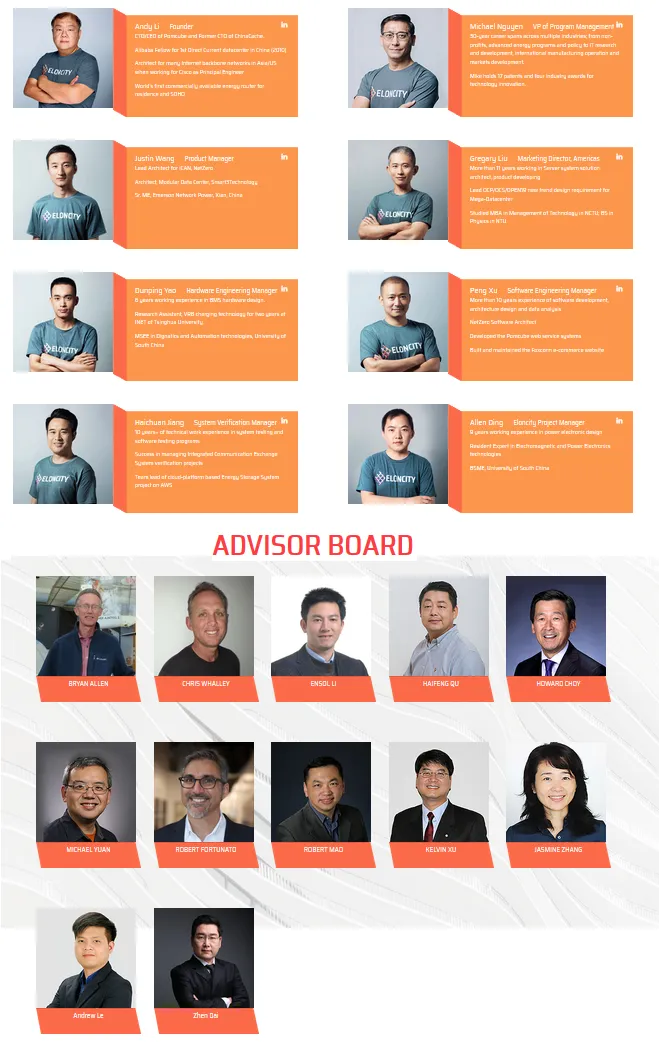 the team eloncity.png