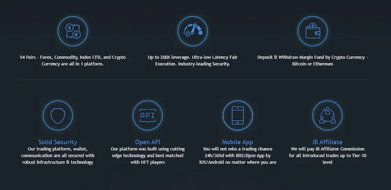 BitEclipse Features.png
