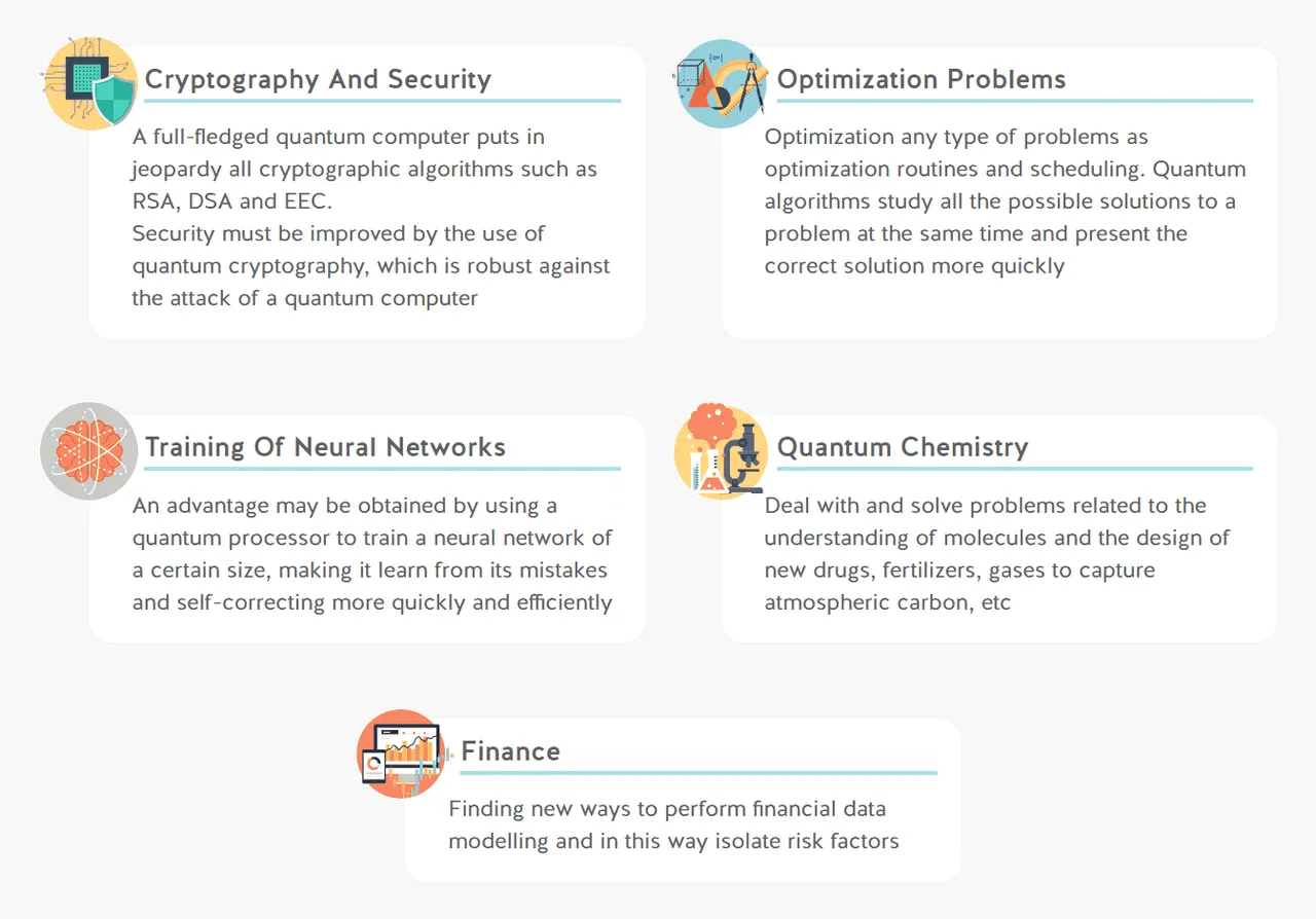 Qilimanjaro-Use-Cases.png