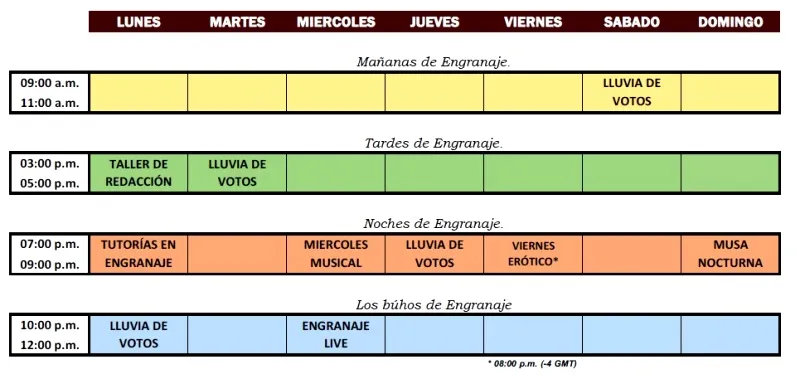 Actividades_Engranaje.jpg