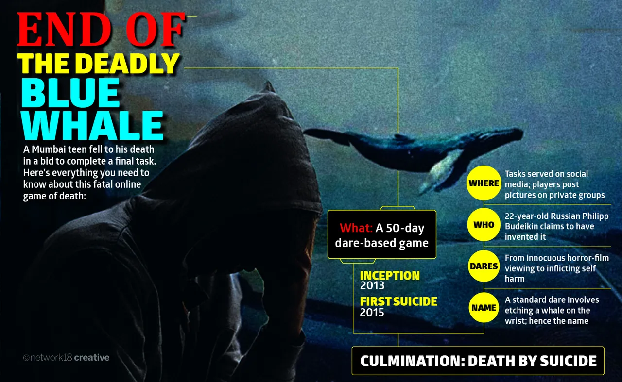 The-Deadly-blue-whale.jpg