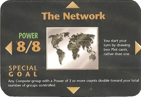 4 - The Network.png