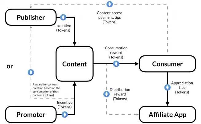 Rabota-Media-Protocol.png