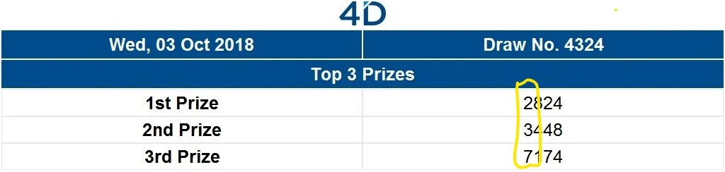 Show3D Result 20181003-237