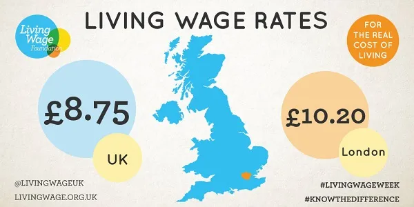 Living-Wage-Week-2017.jpg