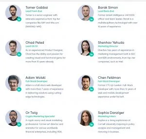 Wemark-Team-1-300x286.jpg