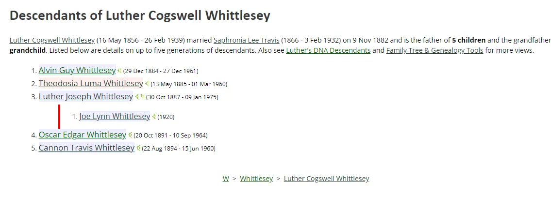 Whittlesey_luther_cogswell_descend.png