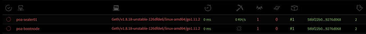 ethstats_add_sealer01