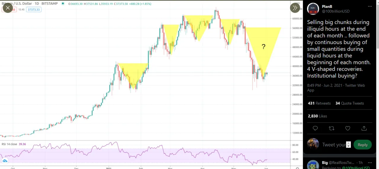 bitcoin_v_shaped_recovery.png