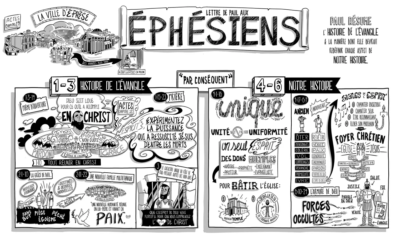 rs_55_ephesiens_fr_poster